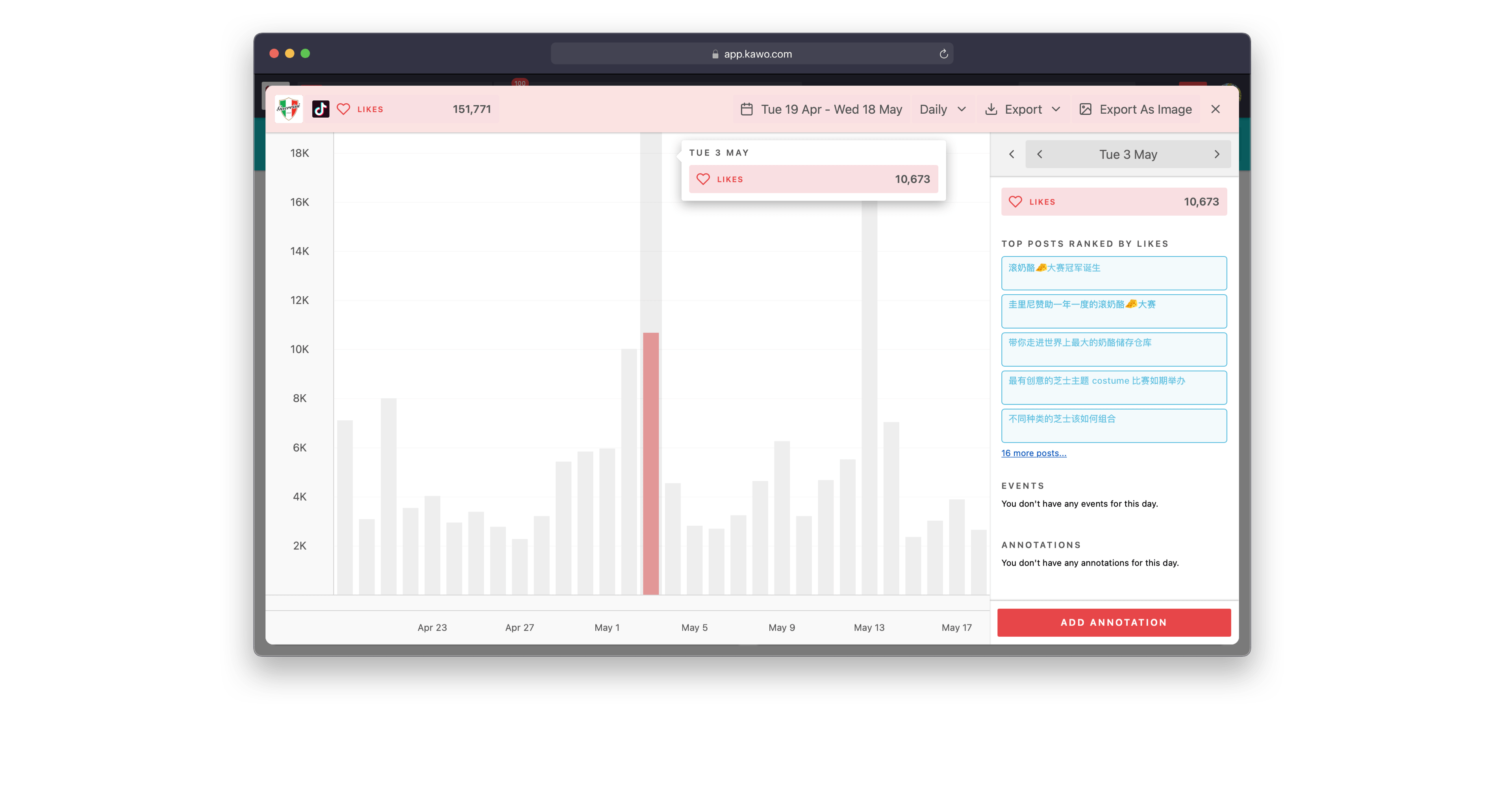 Analytic report screenshot for likes on Douyin post in English