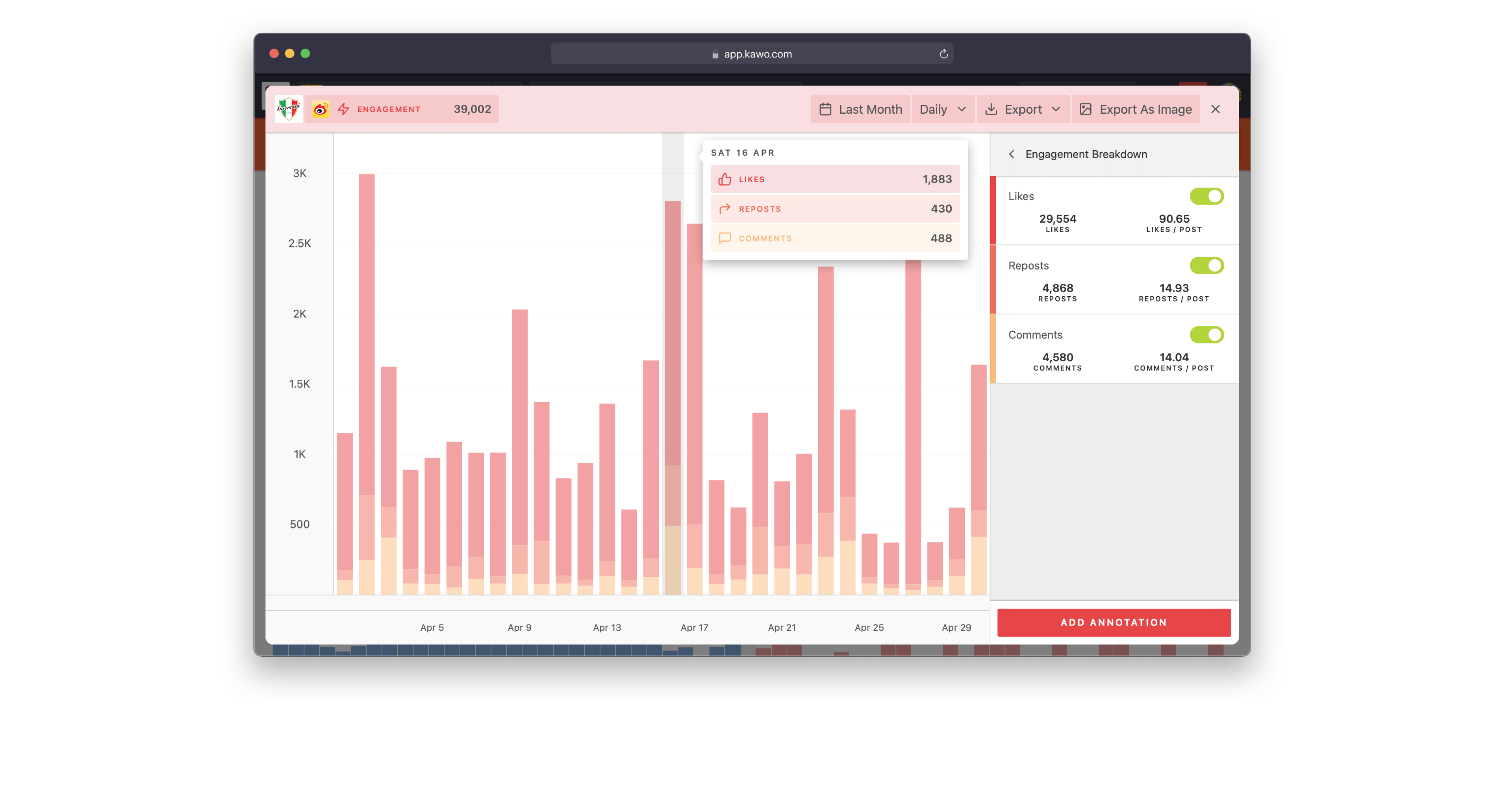 A screenshot to show weibo engagement data in details