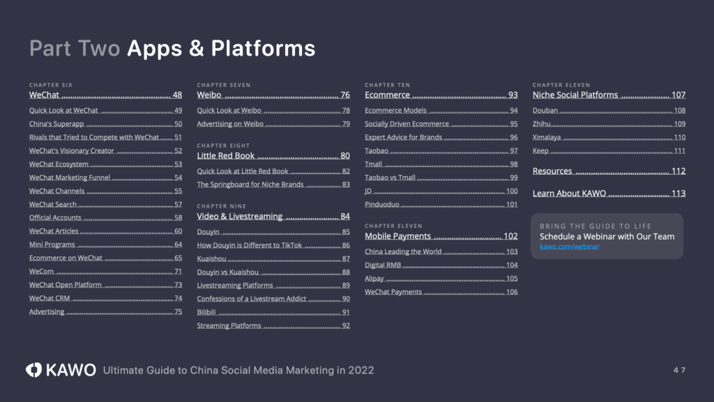 list of topics part 2