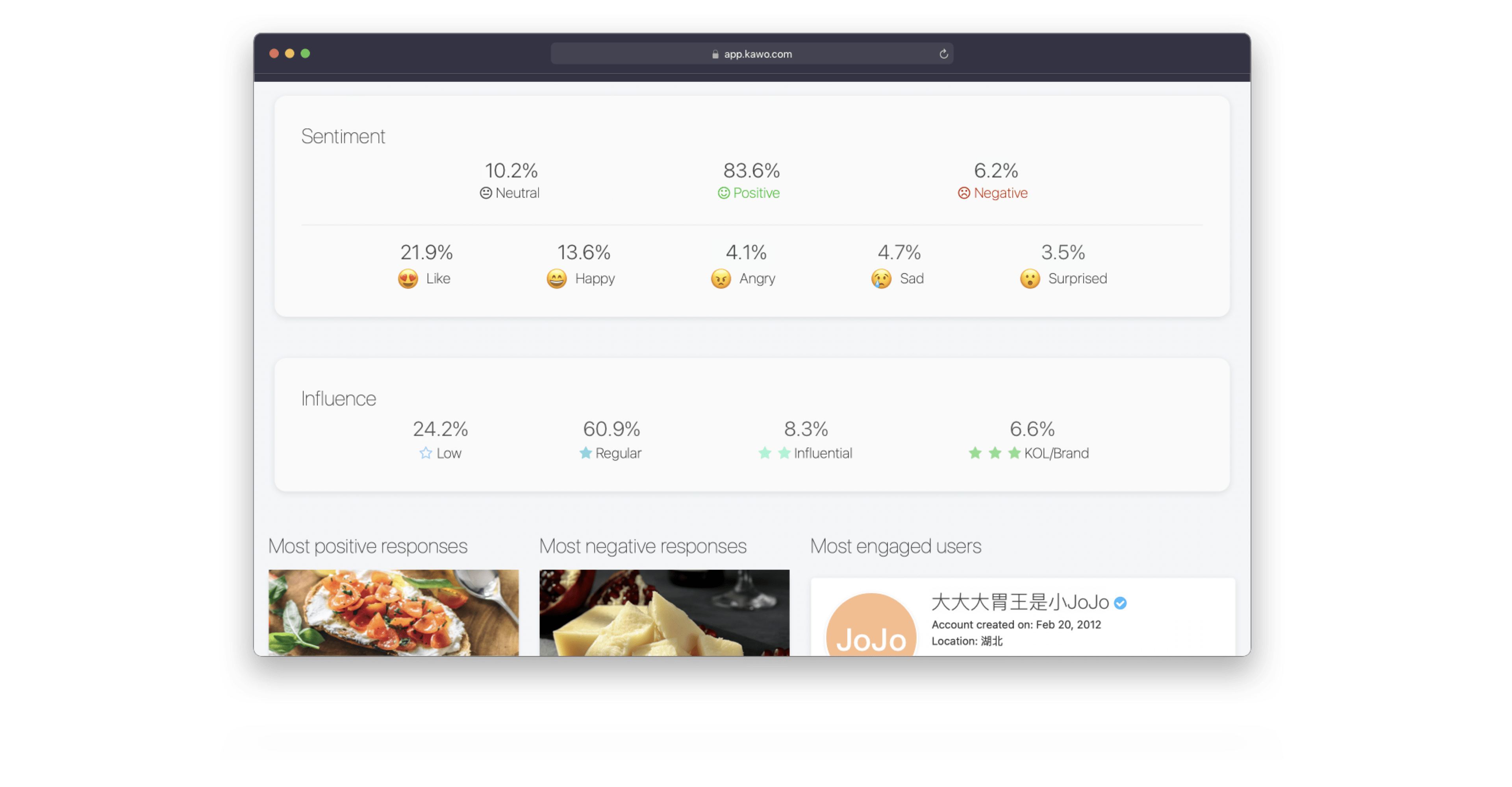 Sentiments and emotions insights by machine learning