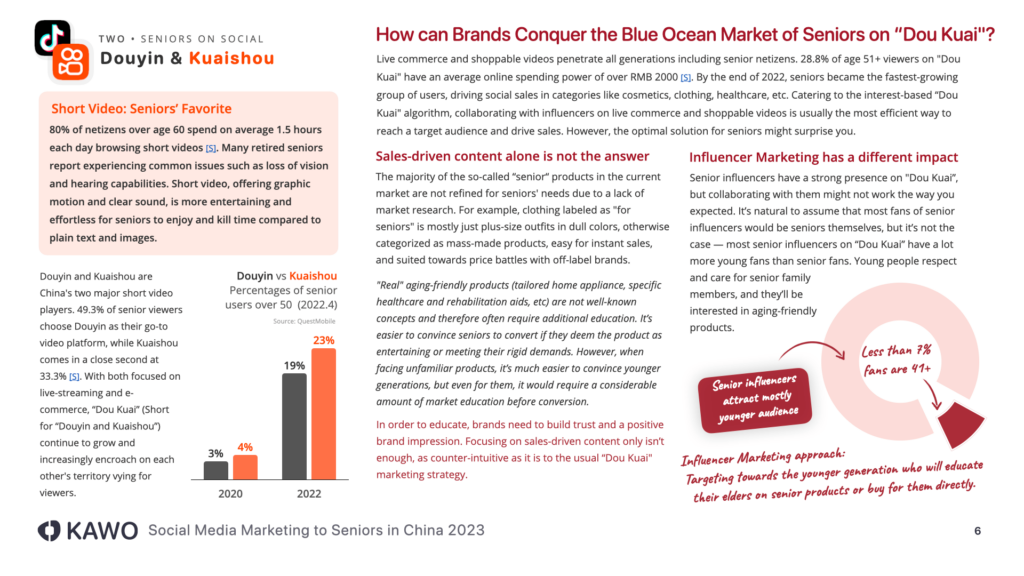 Screenshot of content on Insights into marketing to seniors on Douyin