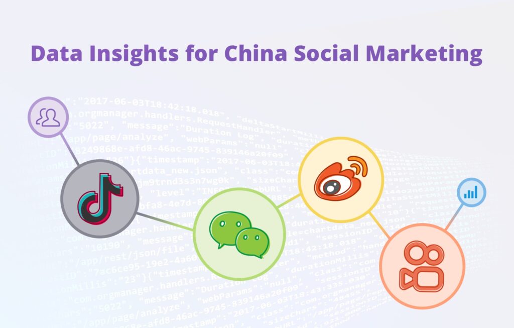 Data Insights for China Social Marketing插图