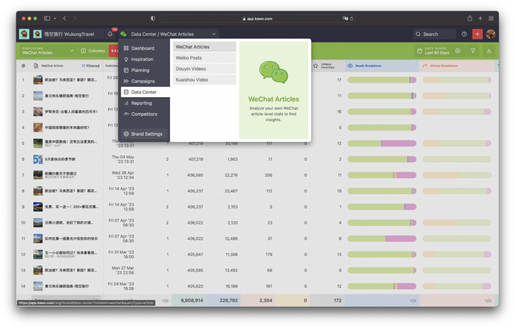 Data Visualization in KAWO插图5