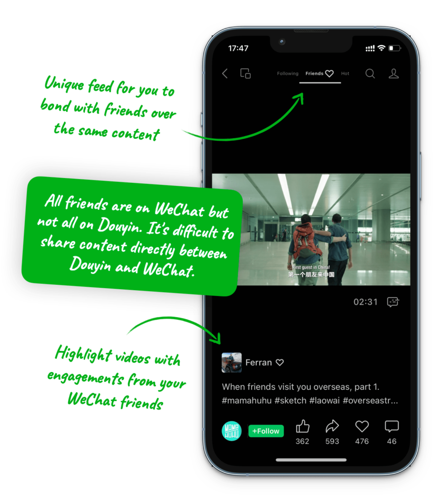 All friends are on WeChat but not all on Douyin. It's difficult to share content directly between Douyin and WeChat； Channels has unique feed for you to bond with friends over the same content