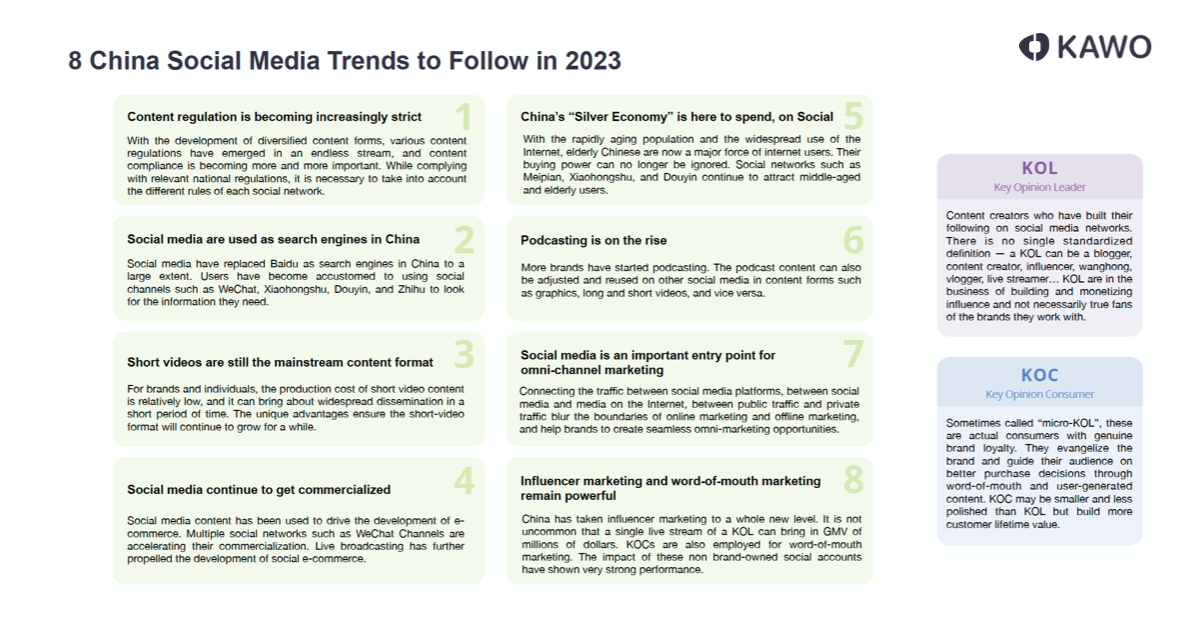 China social media in 2023: The brand guide to WeChat, Douyin