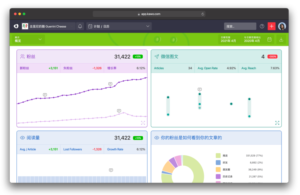 Drive Client Success with Streamlined <br /> Social Media Management插图7