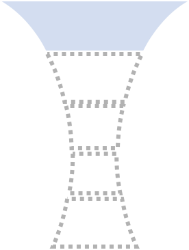 awareness stage of the marketing funnel