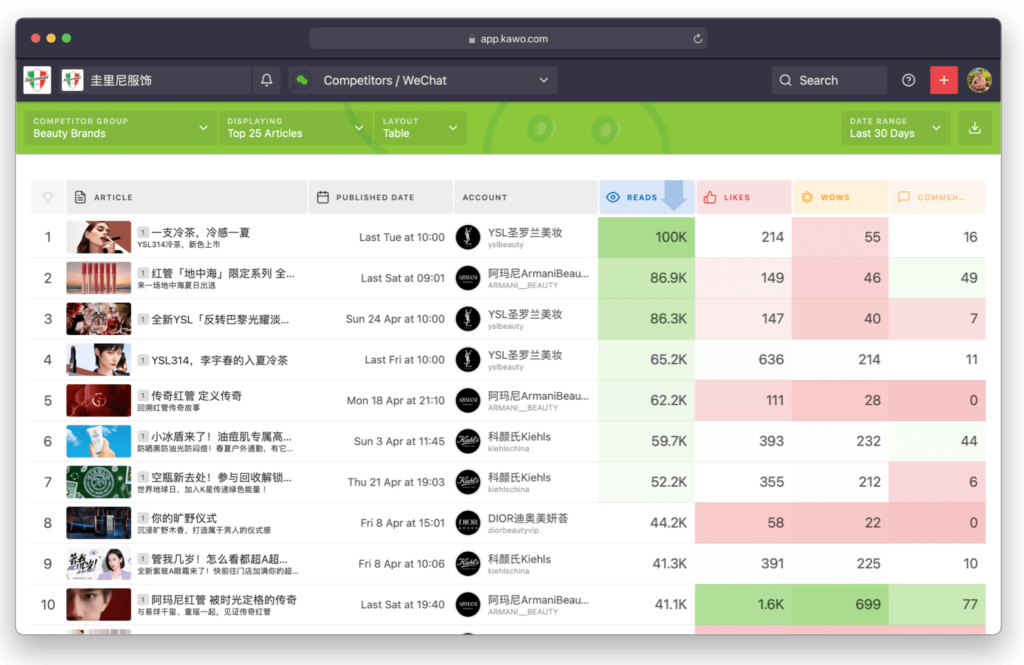 B2B Industry插图2