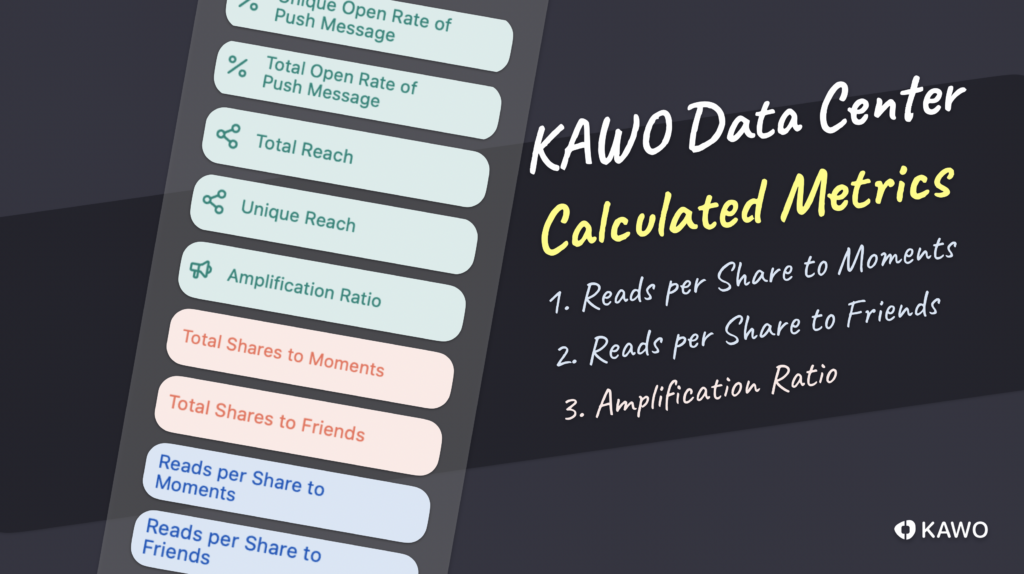 KAWO Calculated Metrics Explained插图