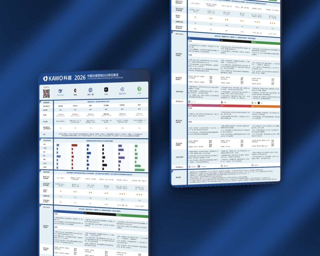 2026中国社媒营销GEO研究概览 / 2026 China Social Media Marketing GEO Cheatsheet