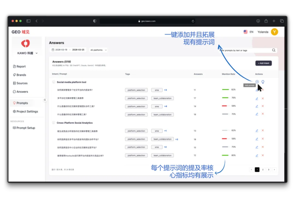 「KAWO域见」重磅发布：一款开盒即用的GEO产品；
Prompts 提示词挖掘
产品官网：https://geo.kawo.com