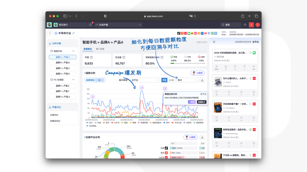 社媒聆听-产品图片2