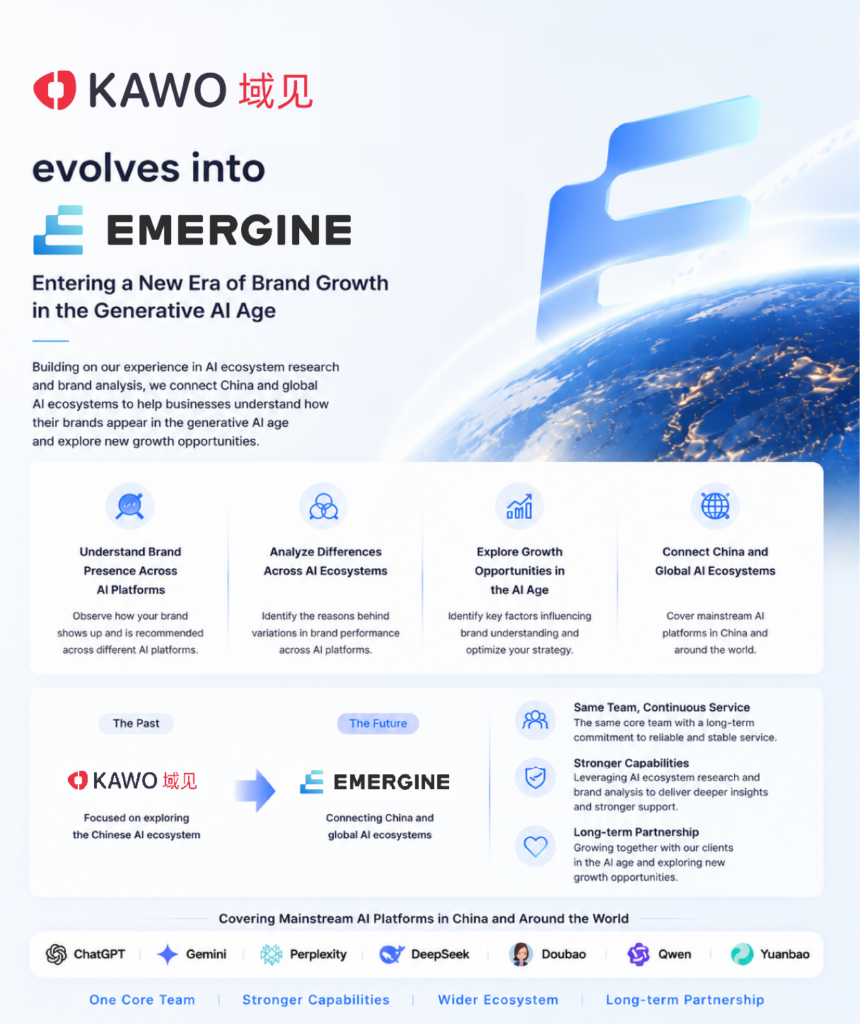 KAWO GEO has officially evolved into Emergine! Learn how we help brands understand their visibility in generative AI environments and unlock new growth opportunities.
